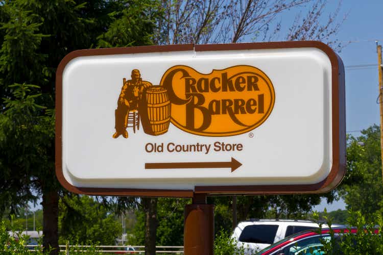 Cracker Barrel Old Country Store Location III