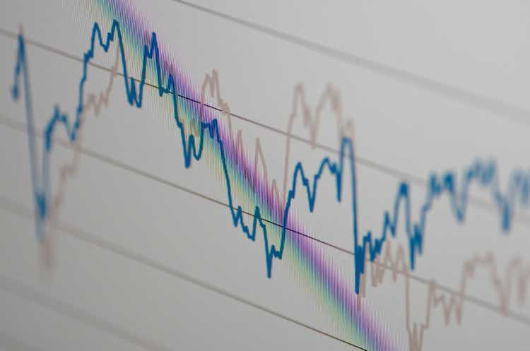 Stock market chart