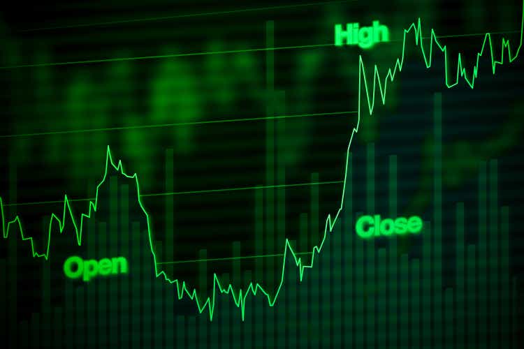 Stock Market Chart Rising Upward in Green