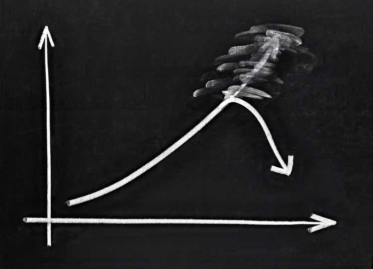 finance business graph on chalkboard economy