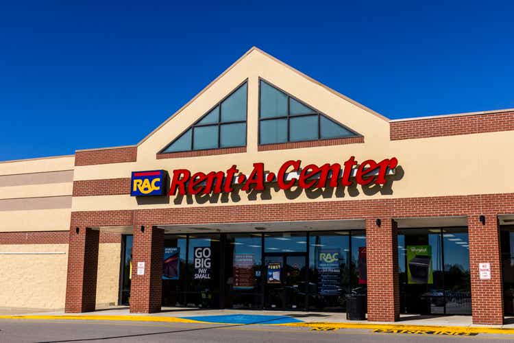 Rent-A-Center Consumer Retail Location II