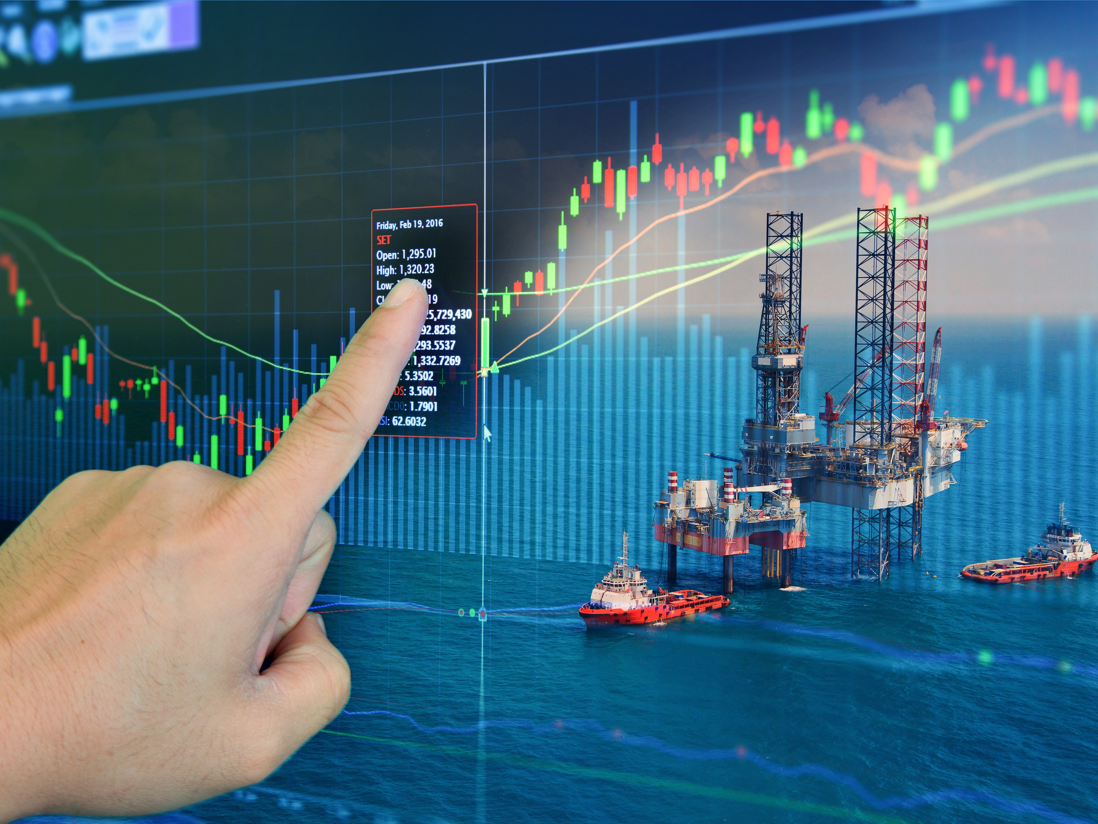 marketwatch crude oil electronic future investing