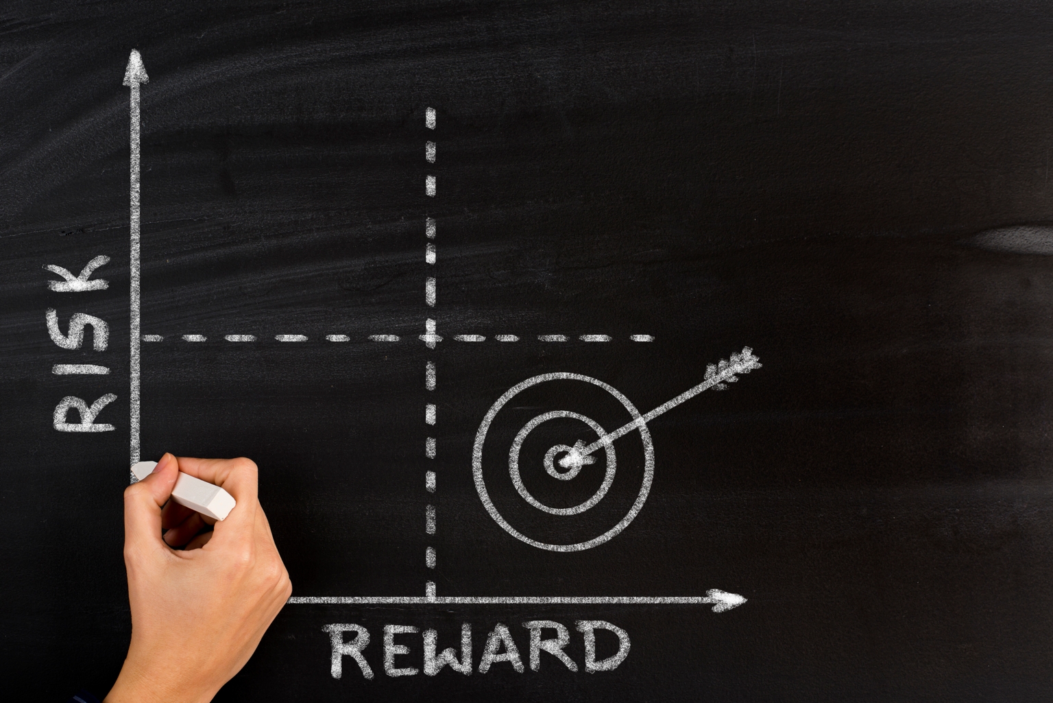 Chimera Investment Dividend Yield And Safety In Focus (NYSECIM