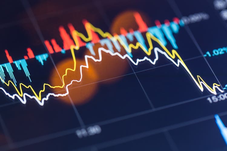 stock graphy on screen