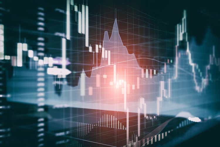 Candle stick graph and bar chart of stock market investment