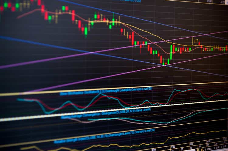 Taboola.com: Carving Out A Major Bottom In The Stock With Yahoo! (NASDAQ:TBLA)