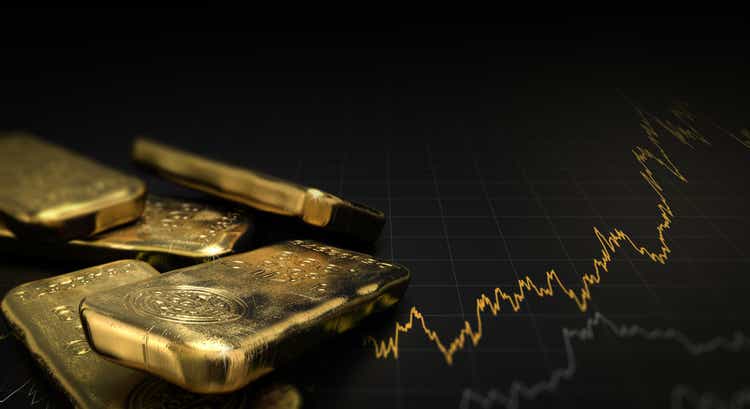 Gold, silver down up to 13% in 4 months as India prepares for