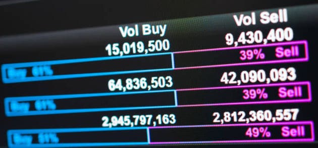 The S&P 500 had its largest ever put volume day on Friday