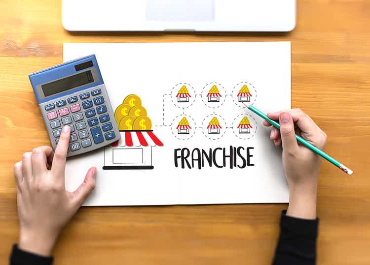 FRANCHISE Marketing Branding Retail and Business Work Mission Concept