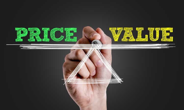 Price vs Value