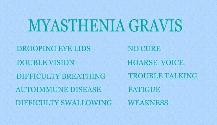 Myasthenia Gravis awareness month is June.