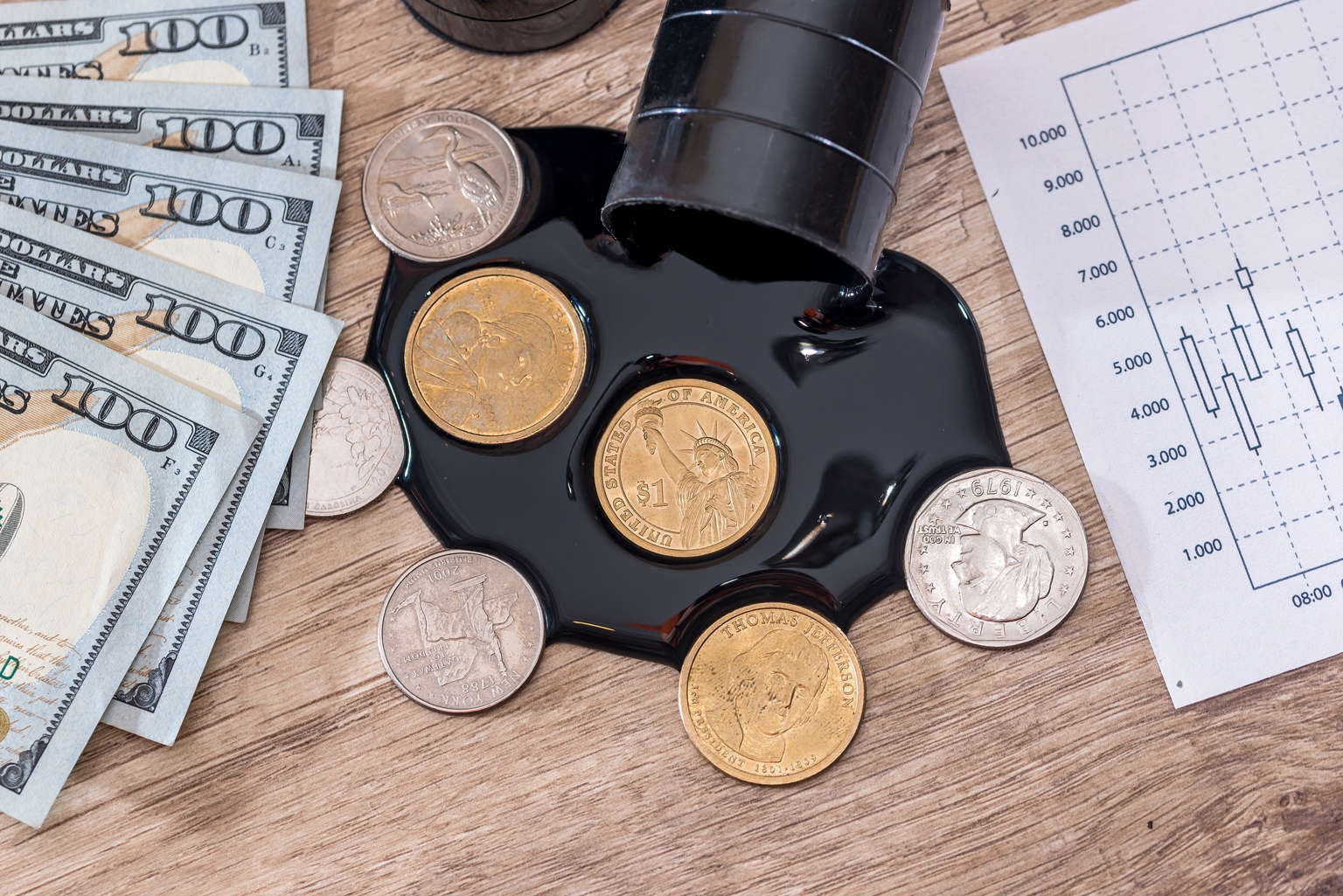 Energy Sentiment Has Fallen Off A Cliff - And I Think The Market Is About To Regret It