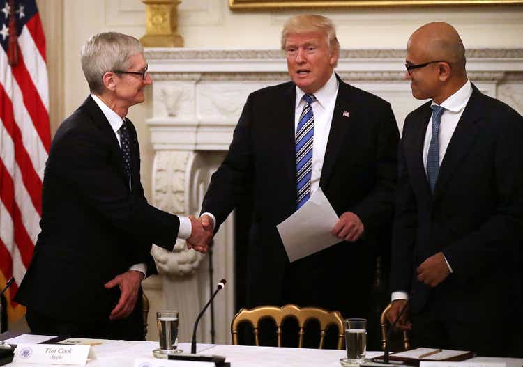الرئيس ترامب يستضيف المائدة المستديرة لمجلس التكنولوجيا الأمريكي