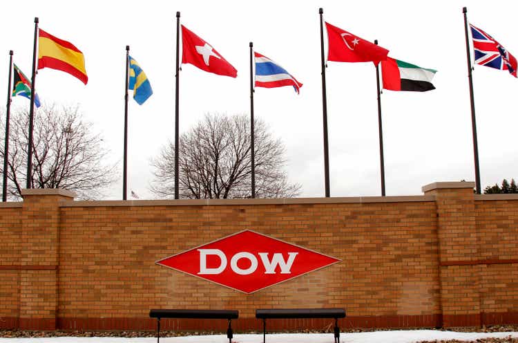 Challenging Conditions For Dow Inc. In 2023, But Covered Calls Are Attractive