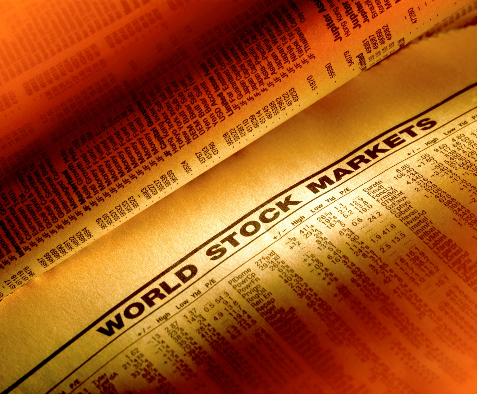 Global economy