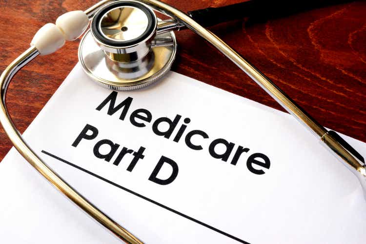 Document with the title Medicare Part D.