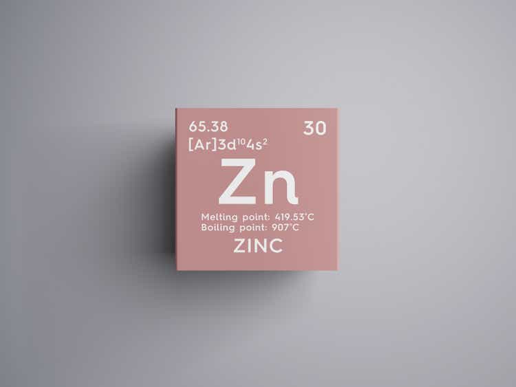 Zinc. Transition metals. Chemical Element of Mendeleev"s Periodic Table.