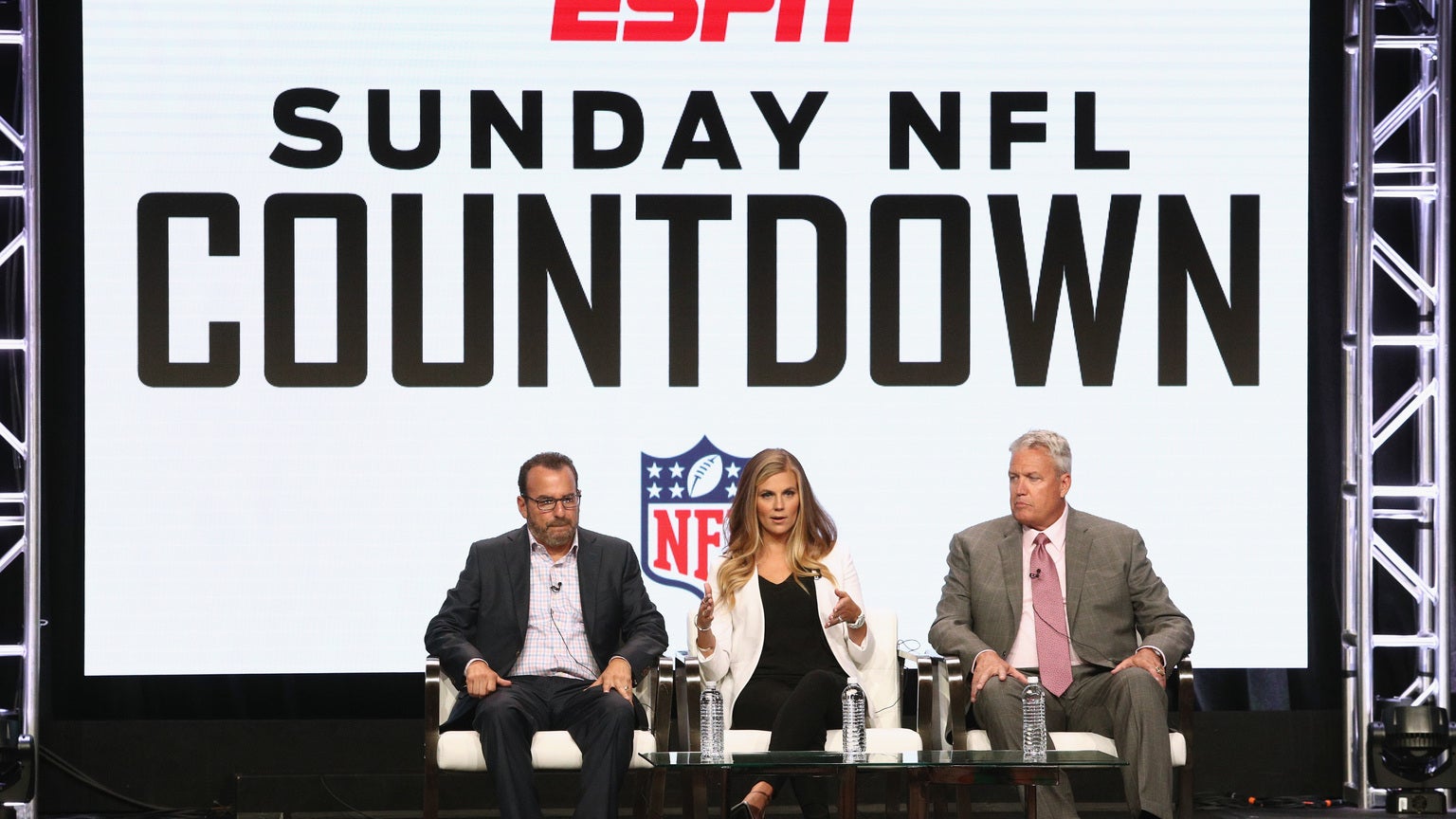 Google: Eyeing   TV Growth Via NFL Sunday Ticket (GOOG)