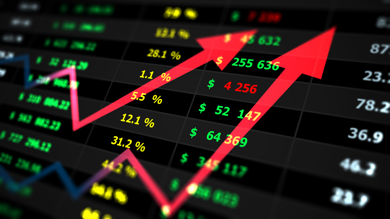 seekingalpha.com - Cboe Global Markets - Markets Take Off As Tech Stocks Rally