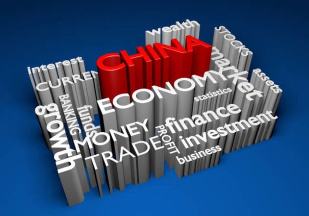 China economy and trade investments for GDP growth