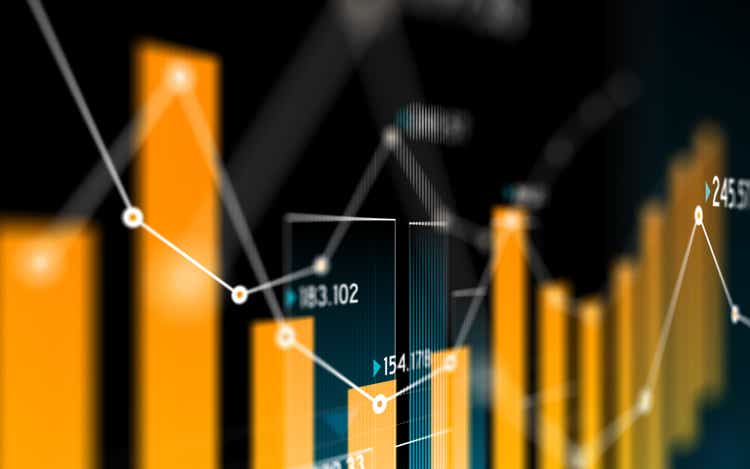 Financial and technical data analysis chart showing research results