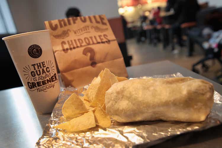 Chipotle Stock Plunges 14 Percent To 5-Year Low After Weak Earnings Report