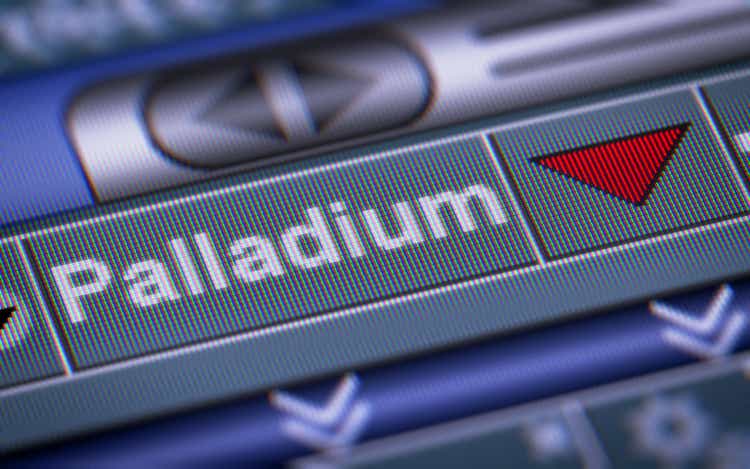 The Index of Palladium on The Screen.