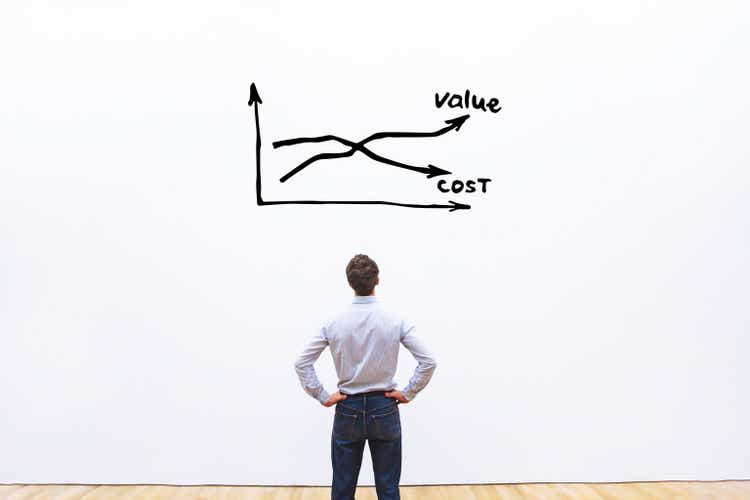 concetto di valore di costo