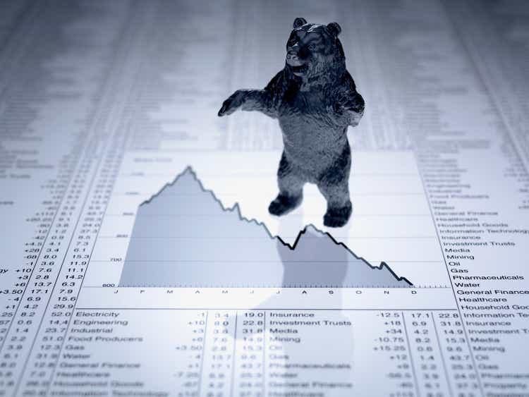 Bear figurine on descending line graph and list of share prices