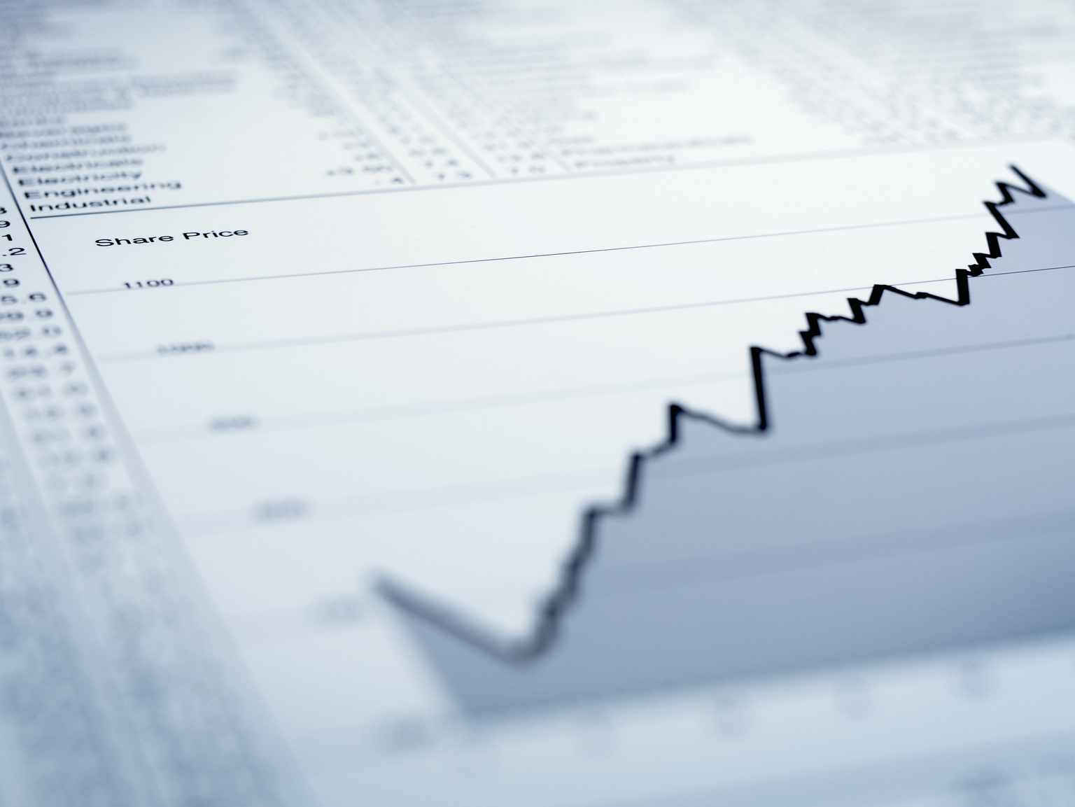 Carlyle Secured Lending: Consistently Strong Performance Drives Valuation Rerating