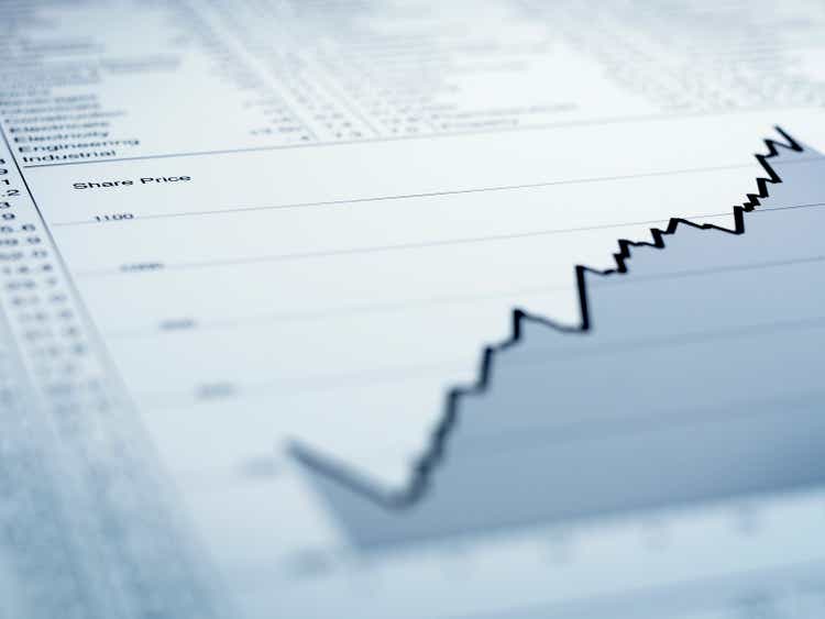 Ascending line graph and list of share prices