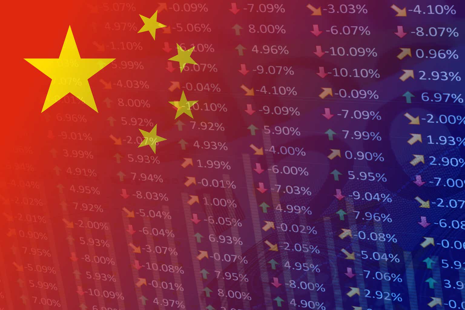 SPDR Portfolio Emerging Markets ETF: Here Comes China (SPEM)