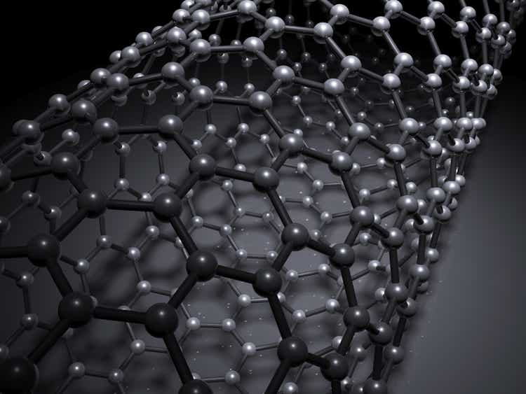 Zigzag carbon nanotubes molecular structure