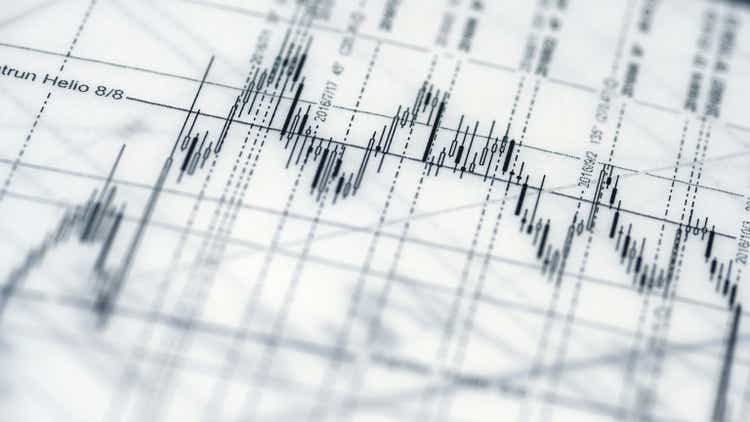 Stock Market- Financial Astrology- Trading Techniques