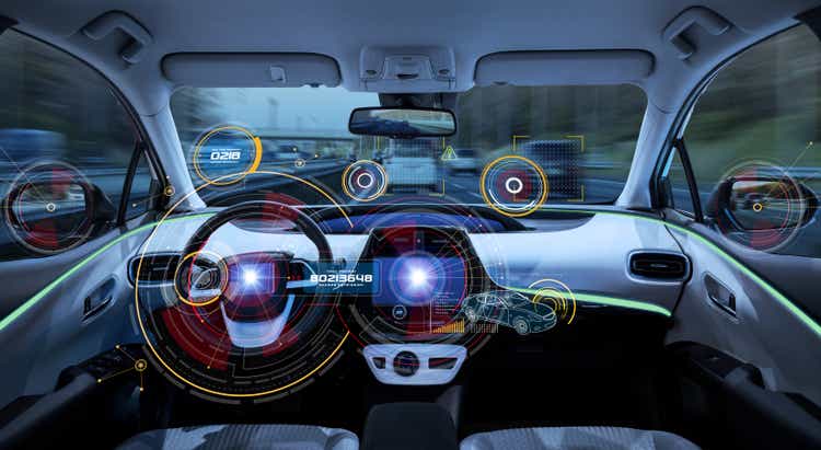 Futuristic car cockpit. Autonomous car. Driverless vehicle. HUD(Head up display). GUI(Graphical User Interface). IoT(Internet of Things).