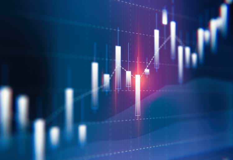 Graphique d'analyse des données financières et techniques montrant les résultats de la recherche