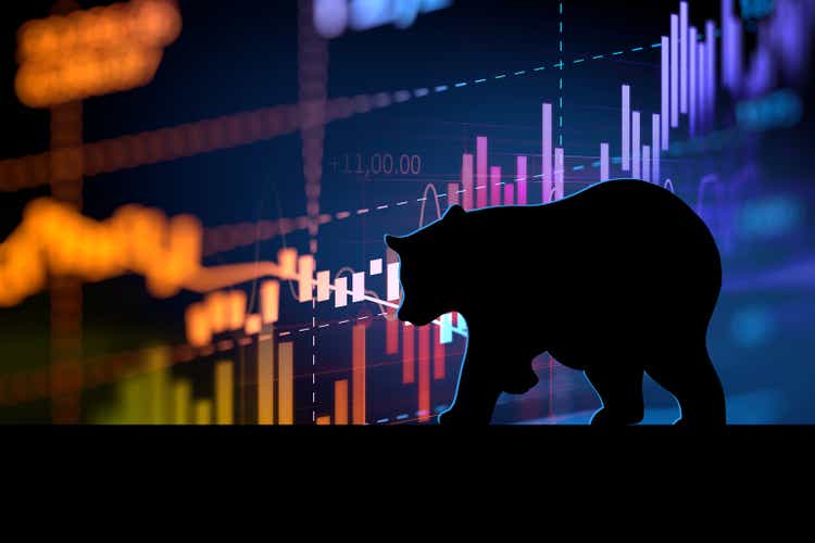 Silhouette form of bear on technical financial graph