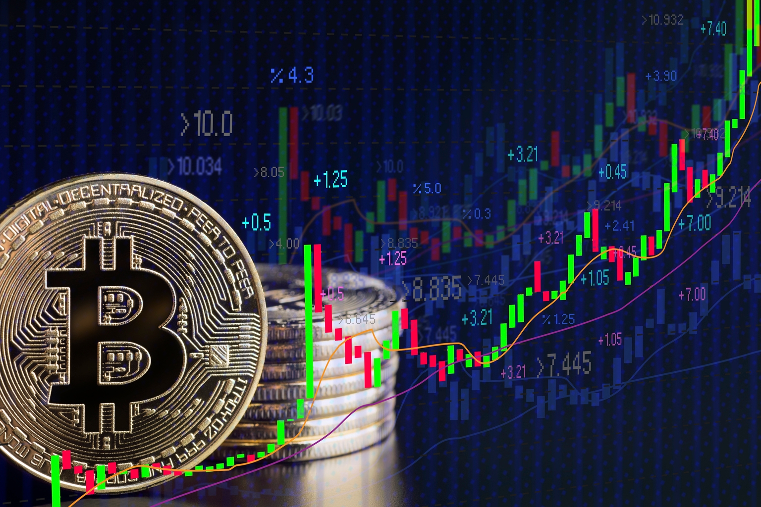 Bitcoin Correction Is Over, Next Major Rally Beginning Now (Technical  Analysis) | Seeking Alpha