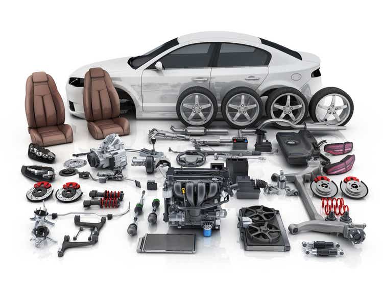 PARTS iD Stock - Building The '' Of Automobile Parts (NYSE