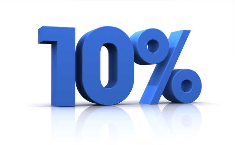 percentage, 10%