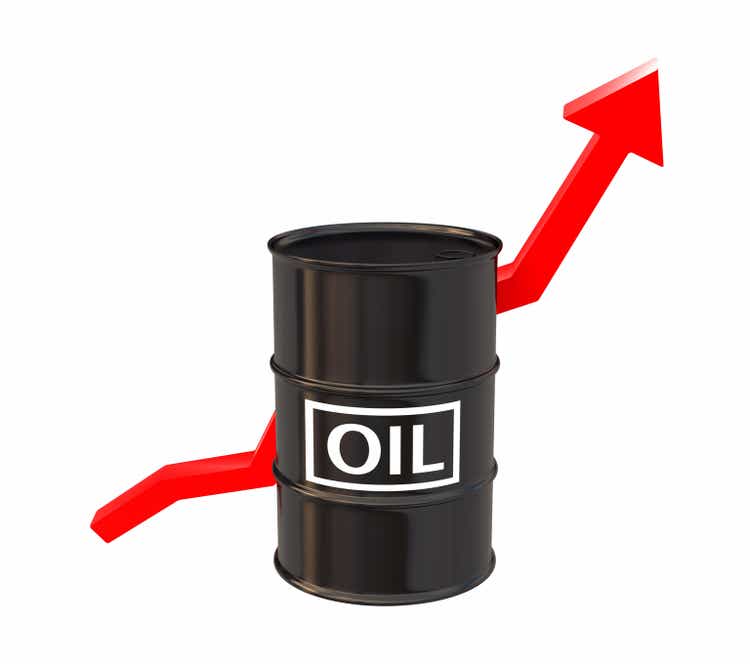 High Price of oil