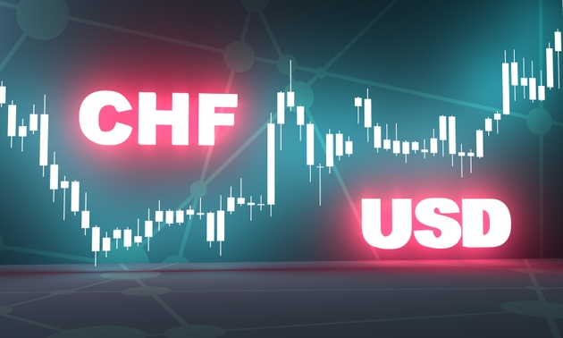 Candlestick stock exchange background