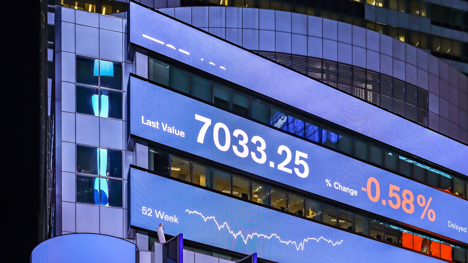 Upexi: Emerging Player In High Growth eCommerce Sector, But Hold For Now |  Seeking Alpha