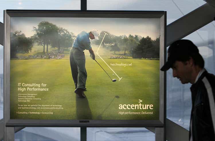 Accenture Drops Tiger Woods From Advertising Campaigns, Signs Still Remain