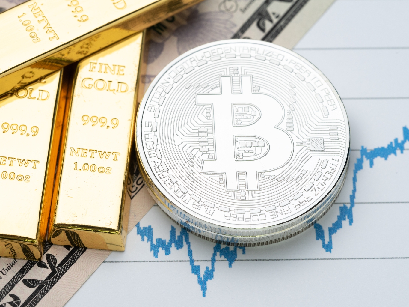 5 Predictions For 2026: Gold, Silver, Bitcoin, AI, Geopolitics | Seeking  Alpha