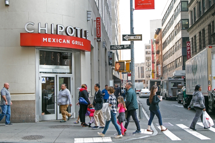 Chipotle (Nyse:Cmg): Overweight? This Could Change Everything! - 2da6q7r