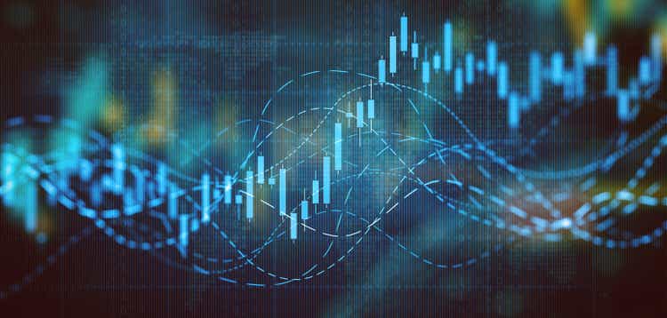 Business graph and charts