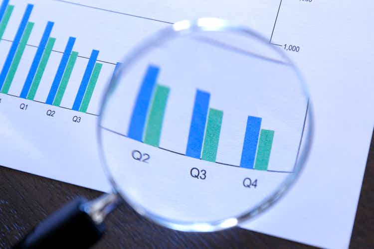 Magnifying Glass On Top Of Bar Chart Showing Decling Performance