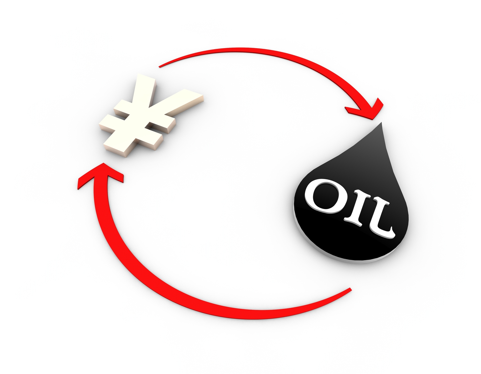 All Weather Portfolio: BP Fits Better Than XLE (NYSE:BP)