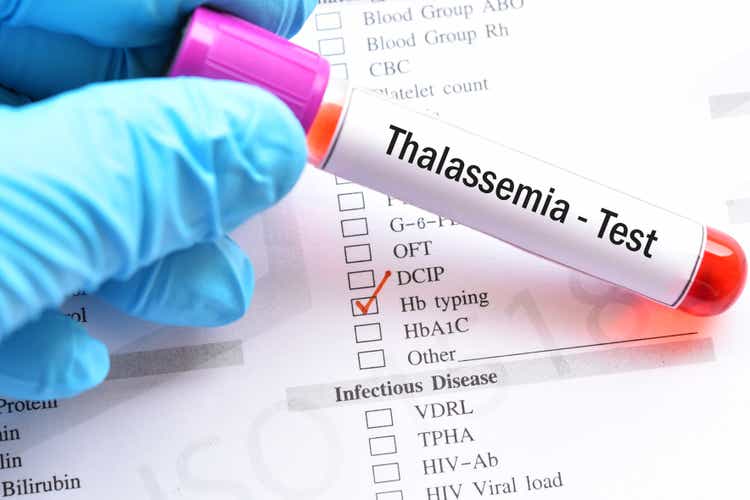 Thalassemia test